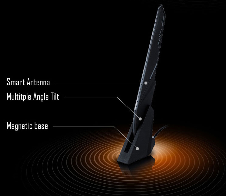 Aorus Gaming Desktop